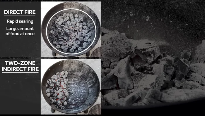 Arrange all coals on one half of the grate, creating two distinct heat zones.