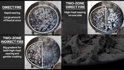 Finish cooking more slowly on the cooler side.