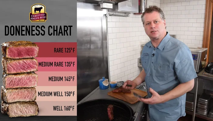 Remove the tri-tip from the grill and let it rest for 10 minutes. The internal temperature will continue to rise to approximately 140-145°F (60-63°C).