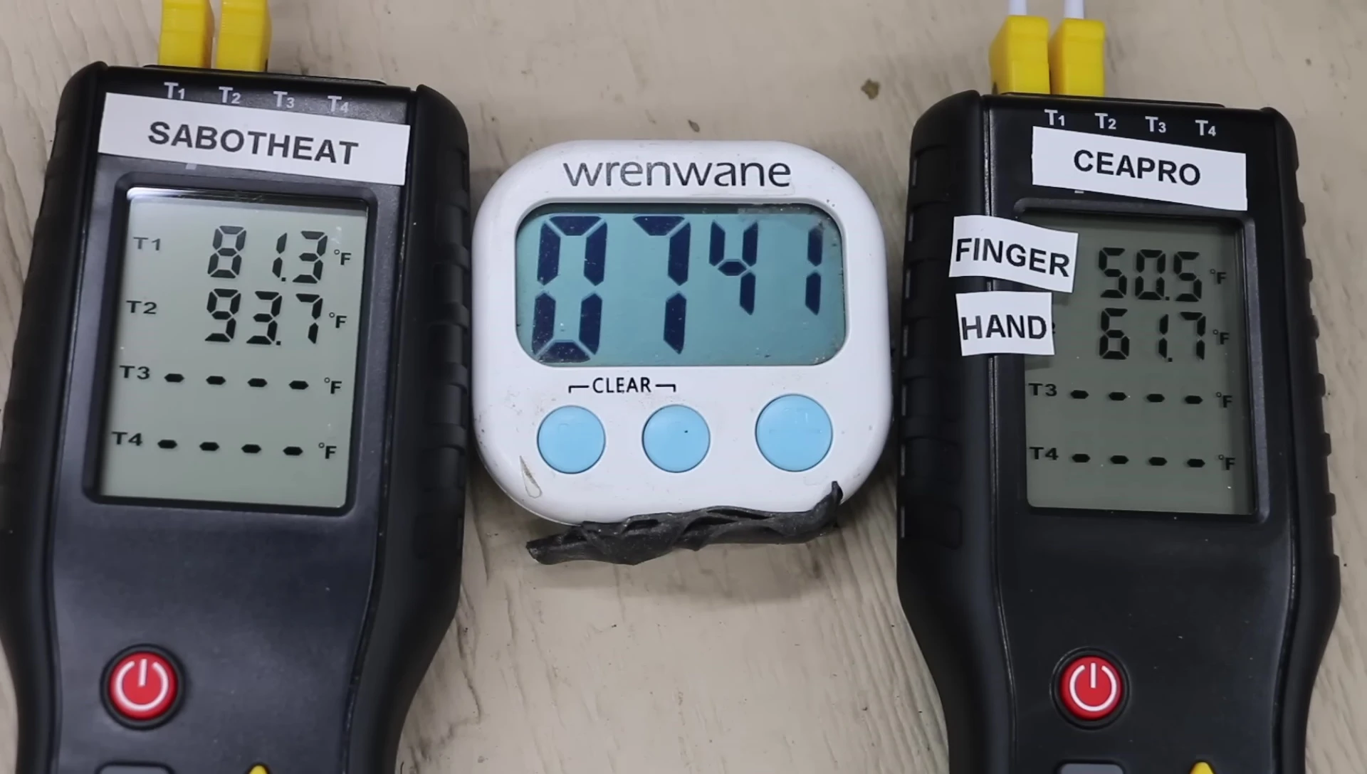 Glove temperature test results.