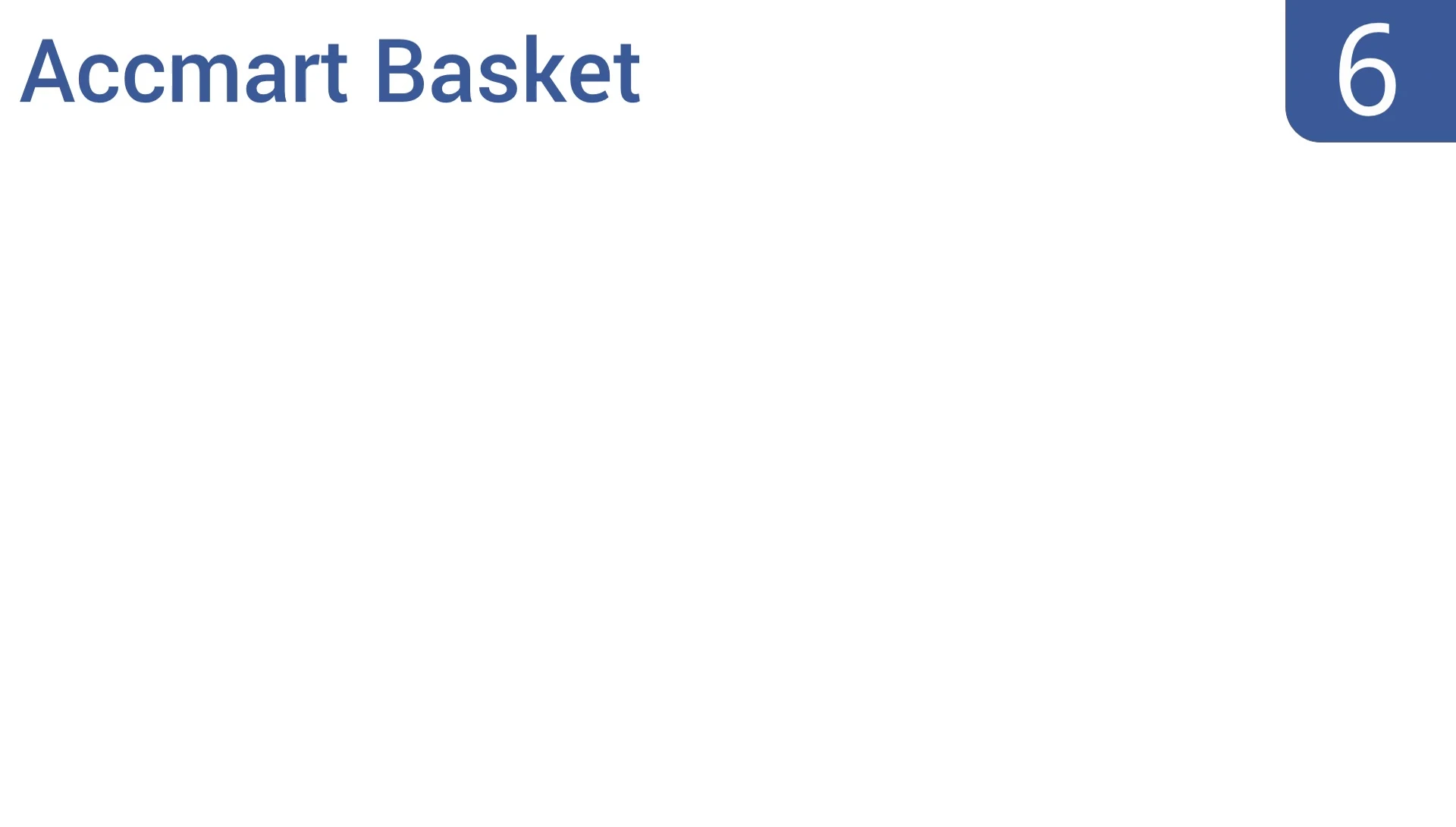 Image highlighting the Acmart basket's wooden handle