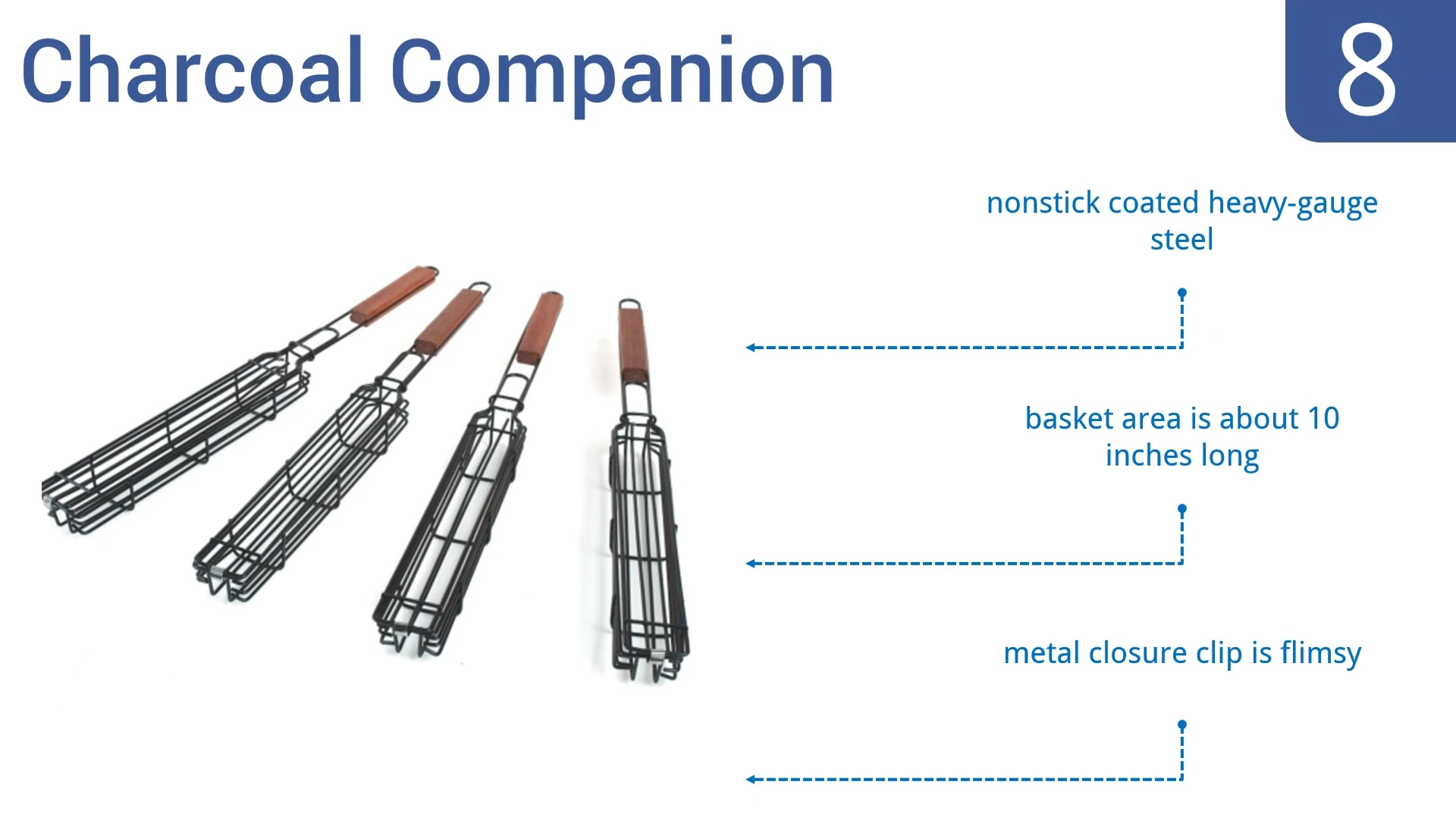 Detailed view of the Charcoal Companion basket's construction