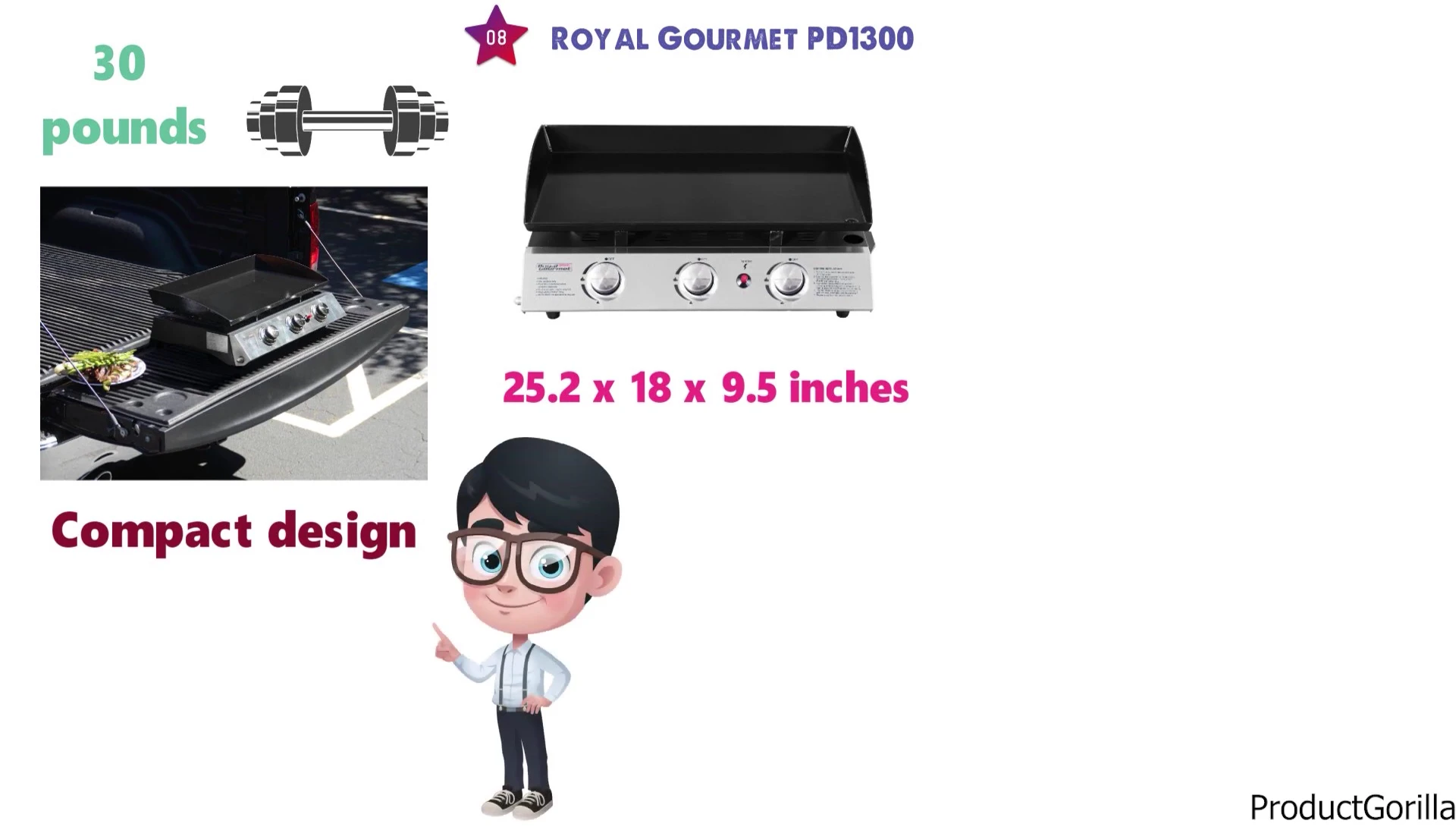 Royal Gourmet's three burners and compact design