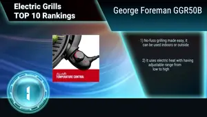 Top 10 Electric Grills 2017: Reviews & Buying Guide