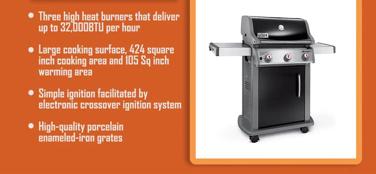 Close-up of the Weber Spirit E310 cooking surface