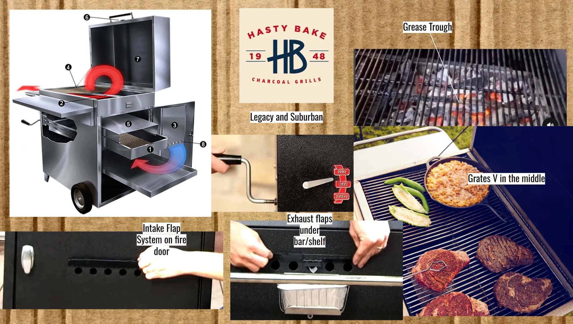 Hasty Bake Crank Mechanism