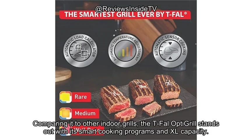 Display showing the automatic cooking programs and settings.